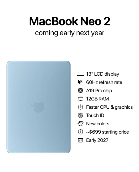 antboz-mac-neo2
